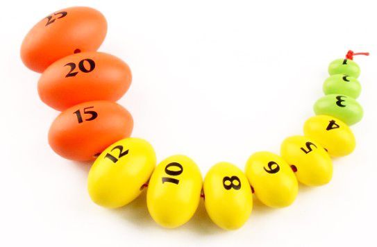 Орхидометр Прадера Орхидометр Прадера