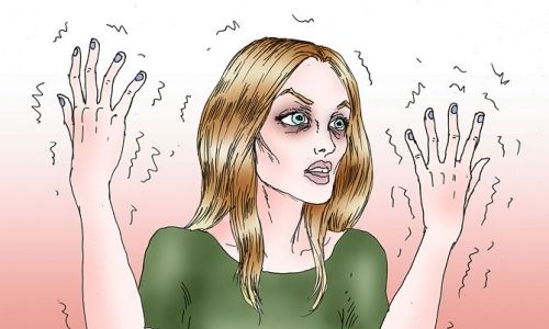 Синдром отмены Синдром отмены