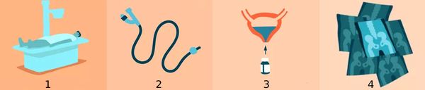 Цистография 