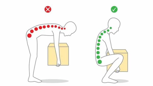 Правильное распределение нагрузки при подъёме тяжести