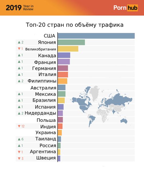 Су астында қызбен жыныстық қатынас Подруги порно пигмент