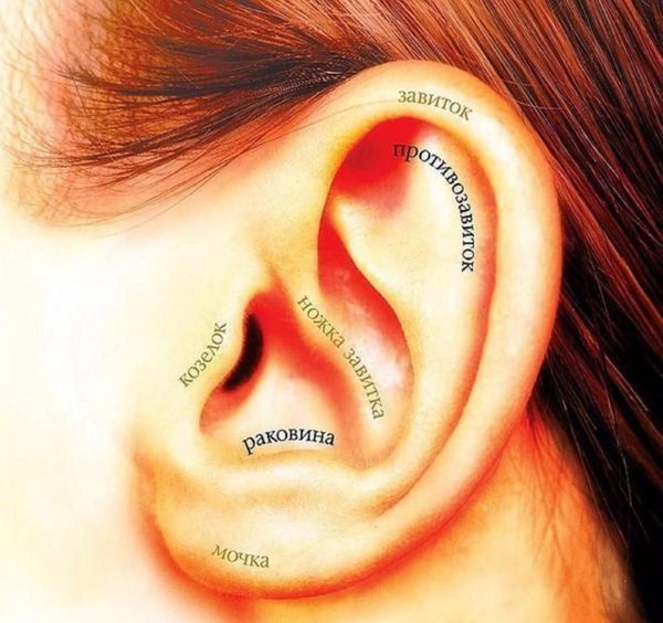 какое лекарство растворяет пробки в ушах