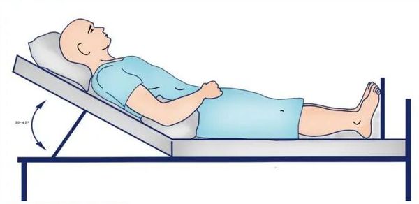 Кровать с приподнятым изголовьем Кровать с приподнятым изголовьем