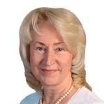 Михайлюк Галина Ивановна - фотография